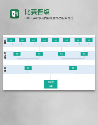 比赛晋级表Execl模板