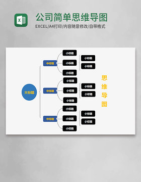 公司简单实用思维导图表格excel模板