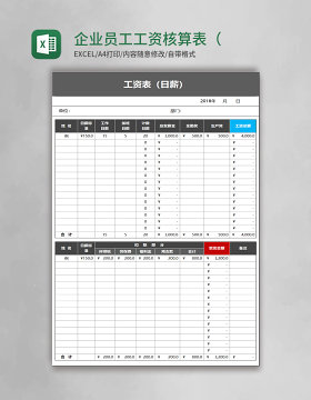 企业员工工资核算表（日薪工资员工通用）