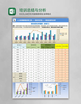 培训总结与分析excel模板