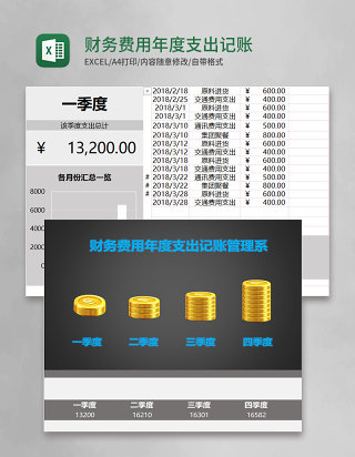 财务费用年度支出记账管理系统excel表格
