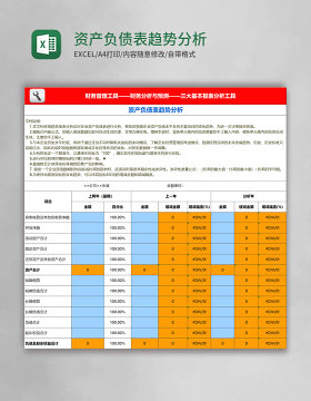 资产负债表趋势分析模板excel模板