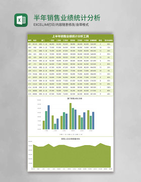 绿色半年销售业绩统计分析表excel模板