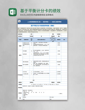 基于平衡计分卡的绩效考核表（模板）