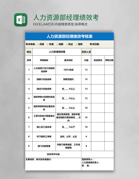 人力资源部经理绩效考核表Excel表格