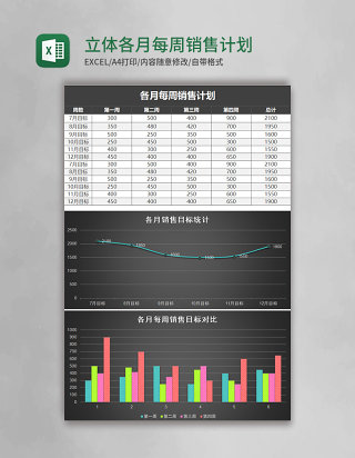 黑色立体各月每周销售计划表excel模板