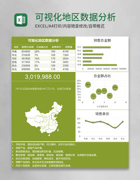 绿色可视化地区数据分析excel模板