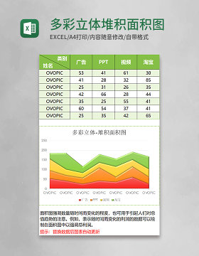 多彩立体堆积面积图excel模板