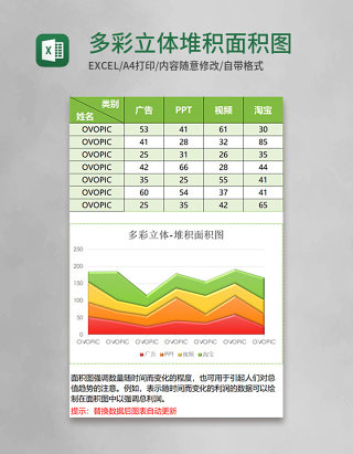 多彩立体堆积面积图excel模板