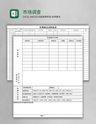 市场调查表Execl模板