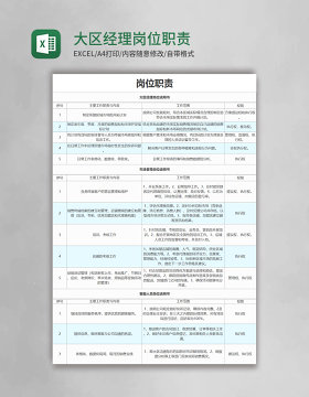 大区经理岗位职责表格excel模板