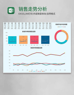 销售走势分析Execl模板