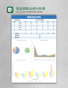 商品销售业绩分析表Excel表格模板