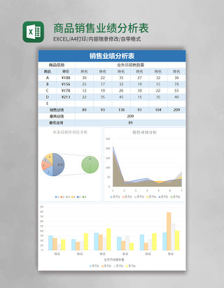 商品销售业绩分析表Excel表格模板