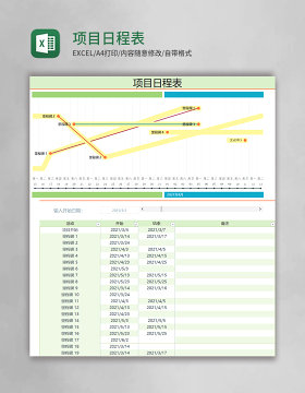 项目日程表excel表格模板