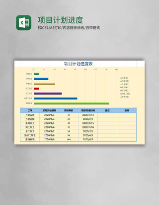 项目计划进度表格