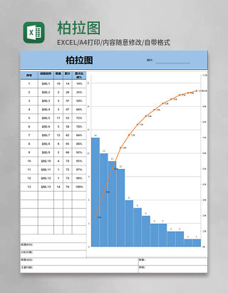 简约实用柏拉图excel模板