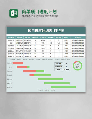 简单项目进度计划表excel模板