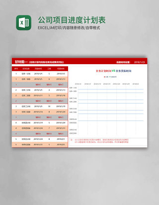 公司项目进度计划甘特图表