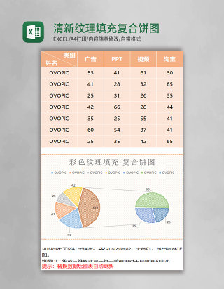 清新纹理填充复合饼图excel模板