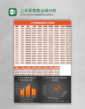 黑色上半年销售业绩分析表Excel模板表格