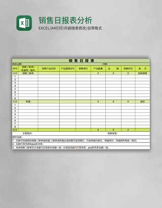 销售日报表分析模板excel