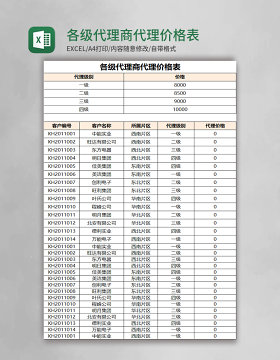 各级代理商代理价格表