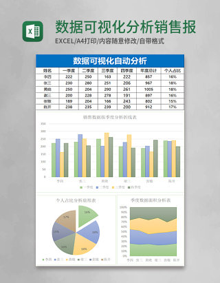 数据可视化分析销售报表excel模板