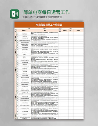 简单电商每日运营工作检查表excel模板