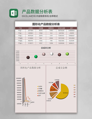产品数据分析表excel表格模板