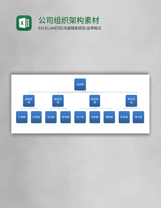 公司组织架构Execl素材