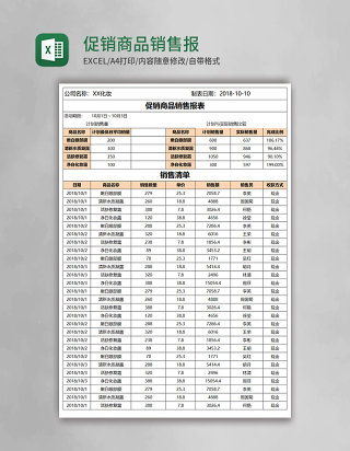 促销商品销售报表Excel模板