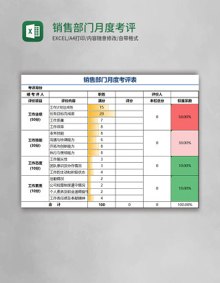 销售部门月度考评表Excel模板