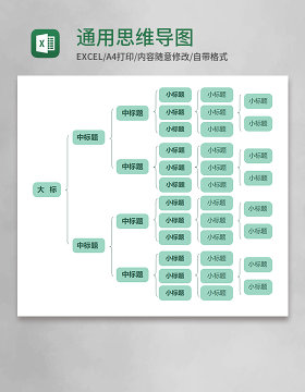 通用绿色思维导图Execl模板