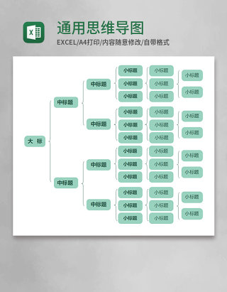 通用绿色思维导图Execl模板