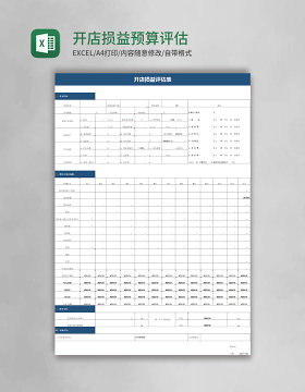 开店损益预算评估表excel模板