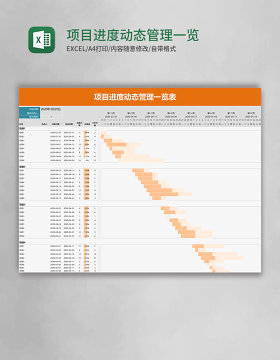 项目进度动态管理一览表excel模板