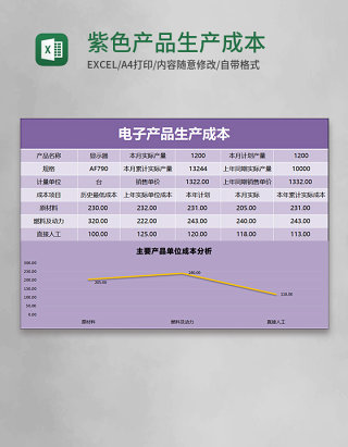 紫色产品生产成本表Excel模板