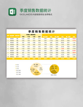 季度销售数据统计excel表格模板