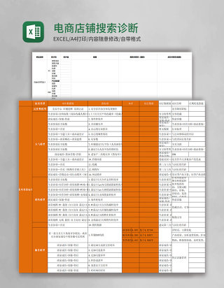 电商店铺搜索诊断表格excel模板