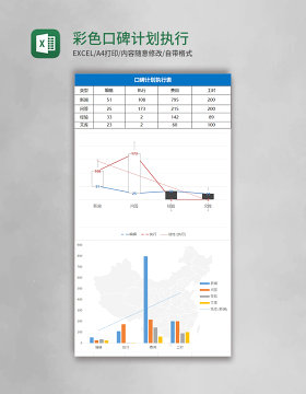 彩色口碑计划执行excel表模板