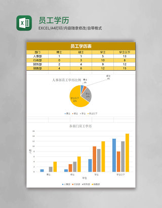 员工学历表excel模板