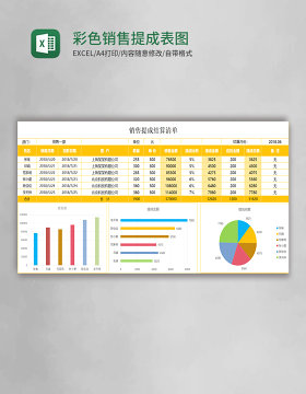 彩色实用销售提成表Excel图表模板