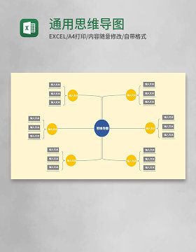 实用通用思维导图