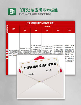 任职资格素质能力标准库excel模板管理系统