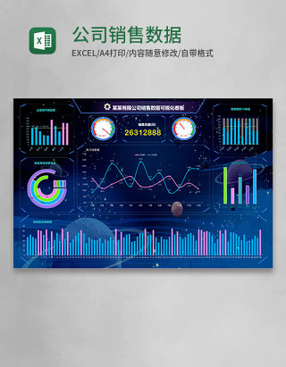 公司销售数据可视化看板Execl模板
