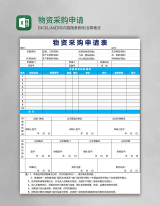 物资采购申请表模板excel表格模板