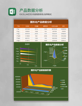 图形化产品数据分析excel表格