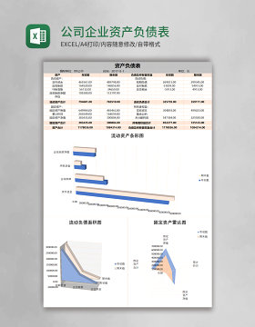 公司企业资产负债表excel表格模板