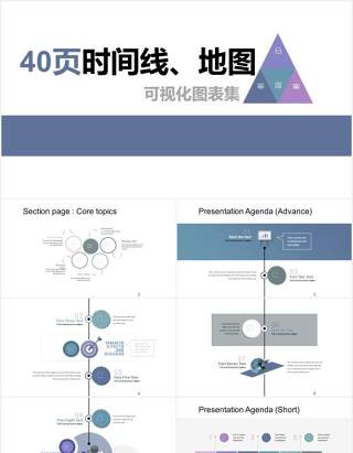 40页时间线可视化图表集PPT模板